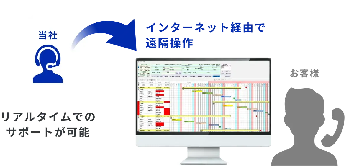 Q B2 Vn Xg Hgs Ys K Eq Qpqik 2024 11 19 18 9 18 Morix Workgear Img08.webp