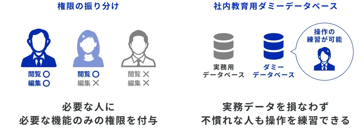 Q B2 Vn Xg Hgs Ys K Eq Qpqik 2024 11 20 9 16 15 Morix Workgear Img06.webp