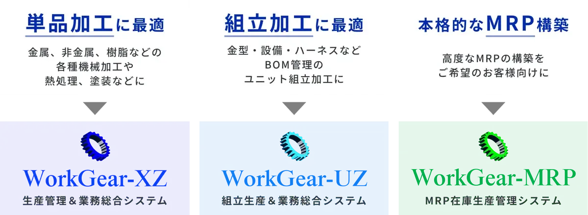 Q B2 Vn Xg Hgs Ys K Eq Qpqik 2024 11 26 15 1 4 Morix Workgear Img03