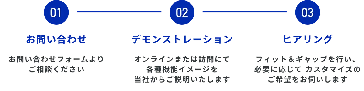 Q B2 Vn Xg Hgs Ys K Eq Qpqik 2024 12 3 13 42 13 Morix Workgear Img19.webp